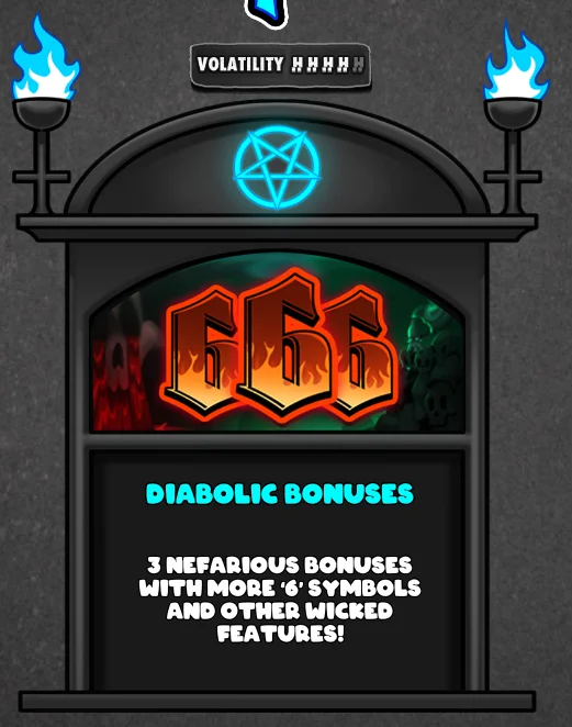 Pray for Six bonus features overview showing all three free spins tiers and FeatureSpins options