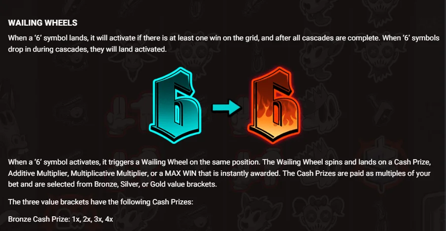 The rare 6 symbol landing on a reel in Pray for Six triggering the Wailing Wheel