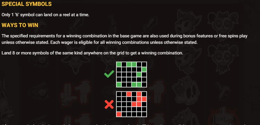 Annotated Pray for Six interface highlighting the 6x5 grid, scatter pay indicators, bet controls, and Total Win Bar